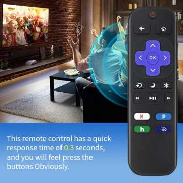 Replacement Remote Control for Roku TV - Pack of 2