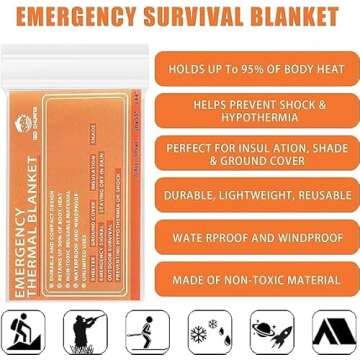 Emergency Mylar Thermal Blankets by QIO CHUANG