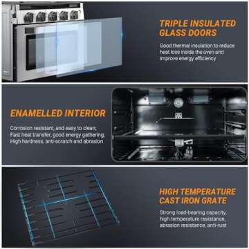 AMZCHEF RV Gas Range 17 Inches Tall, 1.24 Cu.Ft Propane Range Oven with 3 Burners Stove for RV, Apartment, Mobile Home, Stainless Steel.