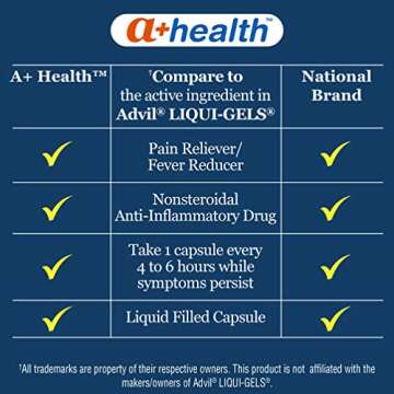 A+Health Ibuprofen 200 Mg Softgels, Pain Reliever/Fever Reducer (NSAID), Made in USA, 240 Count