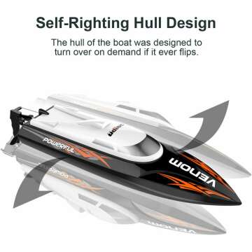 Cheerwing High-Speed RC Boat for All Ages