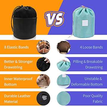 OCHEAL Drawstring Makeup Bag, Portable Cosmetic Bag Travel makeup Organizer Bags Toiletry Storage Cosmetics Barrel Bags with Drawstring Bucket Round Pocket For Women/Men-Black