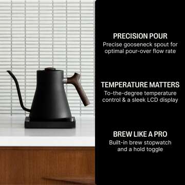 Stagg EKG Kettle - Matte Black