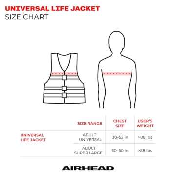 Airhead General All Purpose Life Jacket, US Coast Guard Approved Type III Life Vest Perfect for Boating and Personal Watercraft Use