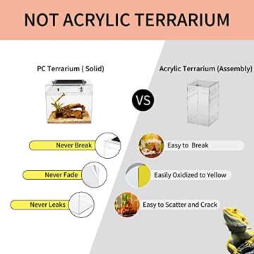 Reptile Growth Mini Reptile Terrarium,8" x 8"x 8" Reptile Tank with Full View Visually Appealing，for Insect，Fish，Tarantula，Hermit Crab，Jumping Spider，Iguana，Tortoise，Leopard Gecko，Frog，Bearded Dragon