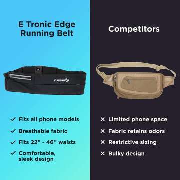 E Tronic Edge Running Belt
