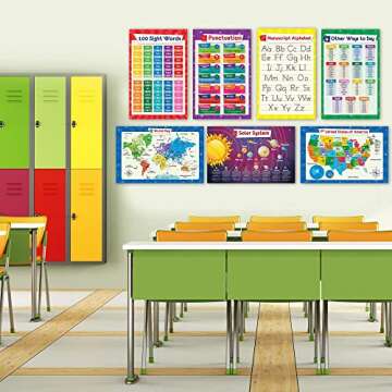 26 Set of 50 Educational Posters for Kids - Multiplication Chart, Periodic Table, USA, World Map, Sight Words, Word Families, Homeschool Supplies, Classroom Decorations - Laminated & Flat, 17x11