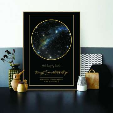 Custom Star Map Print for Anniversary and Weddings