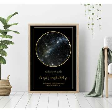 Custom Star Map Print for Anniversary and Weddings