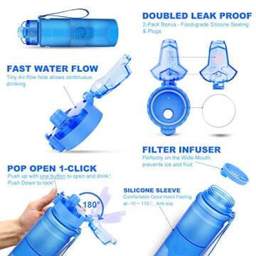 ZORRI Sports Water Bottle, 400/500/700ml/1L, BPA Free Leak Proof Plastic Bottles Outdoors,Camping,Cycling,Fitness,Gym,Yoga- Kids/Adults Drink Bottles Filter,Flip Top,Lockable Lid Open 1 Click