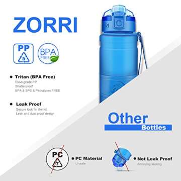 ZORRI Sports Water Bottle, 400/500/700ml/1L, BPA Free Leak Proof Plastic Bottles Outdoors,Camping,Cycling,Fitness,Gym,Yoga- Kids/Adults Drink Bottles Filter,Flip Top,Lockable Lid Open 1 Click