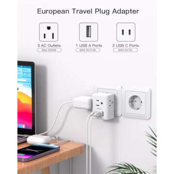 2 Pack European Travel Plug Adapter, International Power Plug Adapter with 3 Outlets 3 USB Charging Ports(2 USB C), Type C Plug Adapter Travel Essentials to Most Europe EU Spain Italy France Germany