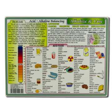 Helion Communications Alkalize & Live Reference Charts