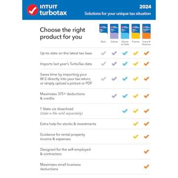 TurboTax Deluxe 2024 Tax Software, Federal & State Tax Return [PC/MAC Download]