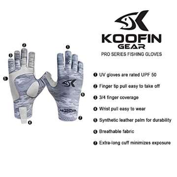 KOOFIN GEAR Fishing Gloves Sun Protection Fingerless Gloves UPF50 Men Women for Outdoor Kayaking Hiking Paddling Driving Canoeing Rowing