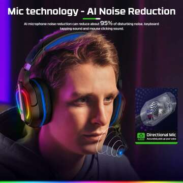 Fachixy FC200 Gaming Headset – Multi-Platform Gaming Gear