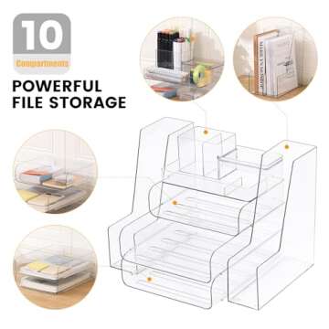 CiWiVOKi Desk Organizer with 2 Vertical File Holder, 4 Tier Stackable Paper Letter Tray File Organizer with 5-Compartments Pen Holder, Clear Desktop Organizer Office Organization and Storage