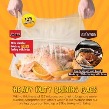 MEWMET Brine Bags for Turkey, 26"×22", 3 Pack, Double Zipper Lock Thicker Brining Bags with 2 Cotton Strings, Holds up to 35lb, Extra Large Brine Bag Fits for Turkey, Chicken, Beef, Fish, Lamb, Pork