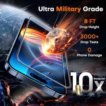 iPhone 15 Military Grade Screen Protector