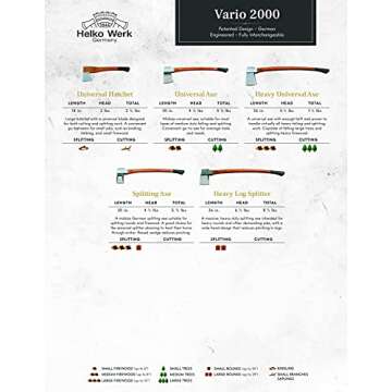 1844 Helko Werk Germany Vario Universal Axe - German Made Midsize General Purpose Felling Axe for Felling Trees, Cutting Timber, and Splitting Wood - Head 4.25lbs, Handle 30in. (Universal) #10053