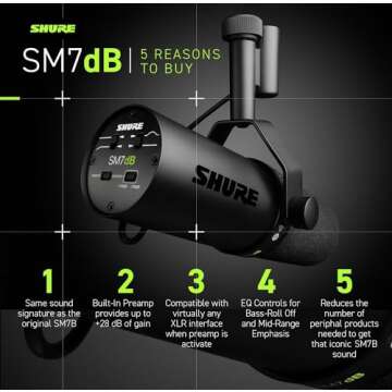 Shure SM7dB Dynamic Vocal Microphone w/Built-in Preamp for Streaming, Podcast, & Recording, Wide-Range Frequency, Warm & Smooth Sound, Rugged Construction, Detachable Windscreen - Black