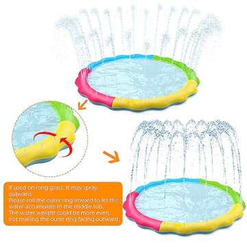 Jasonwell Splash Pad Sprinkler for Kids Splash Play Mat Outdoor Water Toys Inflatable Splash Pad Baby Toddler Pool Boys Girls Children Outside Backyard Dog Sprinkler Pool Age 1 2 3 4 5 6 7 8 9 L