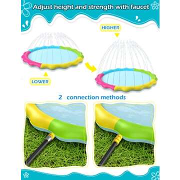 Jasonwell Splash Pad Sprinkler for Kids Splash Play Mat Outdoor Water Toys Inflatable Splash Pad Baby Toddler Pool Boys Girls Children Outside Backyard Dog Sprinkler Pool Age 1 2 3 4 5 6 7 8 9 L