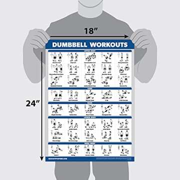 Palace Learning 4 Pack - Dumbbell Workouts + Barbell Workouts + Bodyweight Workouts + Muscle - Set of 4 Workout Charts (18” x 24”, LAMINATED)