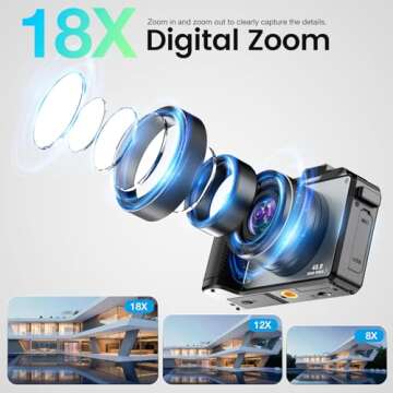 4K Digital Camera for Photography and Videography