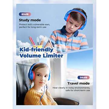 iClever Kids Headphones: Safe & Fun for School