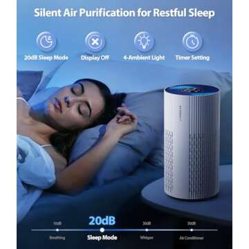 Air Purifiers for Home Large Room, with 20dB Sleep Mode, 360° Air Intake & Outlet, HEPA Air Purifier for Bedroom Pets Cover Up to 1076 Ft², Air Cleaner with 7 Color Light, HAP604, Bright White