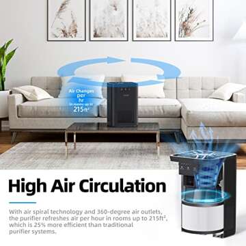 AROEVE Air Purifiers for Bedroom Air Purifier With Aromatherapy Function For Pet Smoke Pollen Dander Hair Smell 20dB Air Cleaner For Bedroom Office Living Room Kitchen, MK06- Black