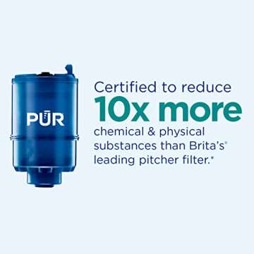 PUR PLUS Horizontal Faucet Mount Water Filtration System with 3-in-1 Lead Reducing Filter for Great-Tasting Filtered Tap Water, Lasts 100 Gallons, Fits Most Kitchen or Bathroom Faucets, Metallic Grey