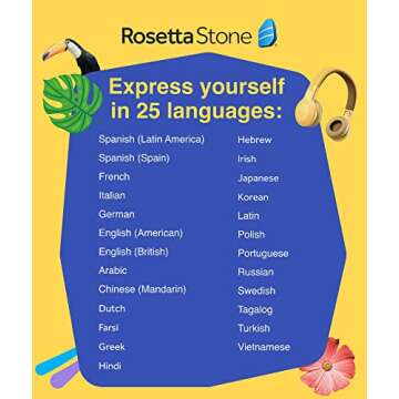 Rosetta Stone Learn ONE of 24+ Languages|12 Months | PC/Mac/iOS/Android Online Code