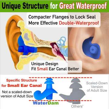 WaterDam Ultra Comfy Ear Plugs for Babies