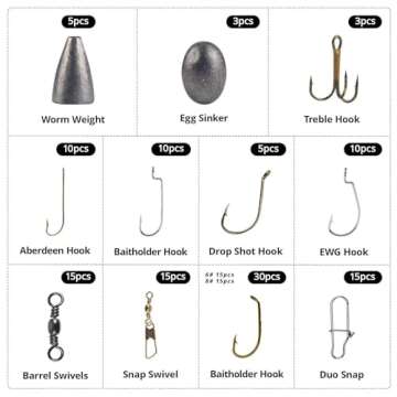 MadBite Freshwater Terminal Tackle Kits, 181 pcs, Fishing Hooks, Fishing Accessory Gear, Fishing Tackle, Fishing Weights & Sinkers, Jig Hooks, Floats and Bobbers