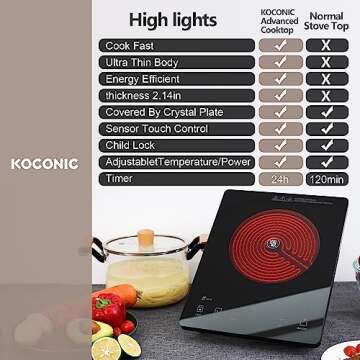 KOCONIC 1800W Infrared Single Burner,Hot Plates for cooking,8 Power Levels＆24 Hours Setting,7.8 Inch Ceramic Glass Portable Electric Stove for Home Cooking,2023 Upgraded Style