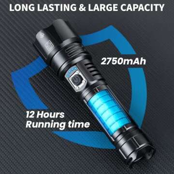 Lylting Rechargeable LED Flashlights High Lumens 2 Pack