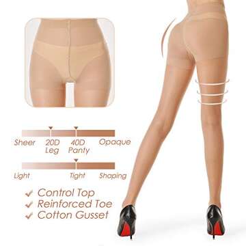 G&Y 3 Pairs Women's Sheer Tights - 20D Control Top Pantyhose with Reinforced Toes(Nude, S)