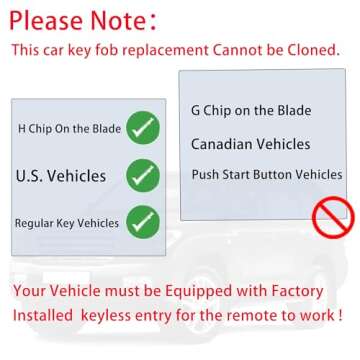 Key Fob Remote Replacement Fits for Toyota Corolla 2014 2015 2016 2017 2018 2019/Camry 2014-2017/Tacoma 2016-2018 HYQ12BDM Keyless Entry Remote Control HYQ12BEL 89070-02880 H Chip(Pack of 1)