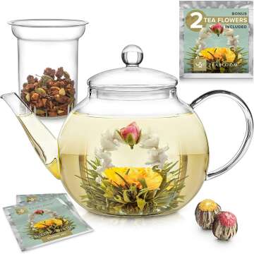 Teabloom Glass Teapot Set