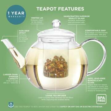 Teabloom Glass Teapot Set