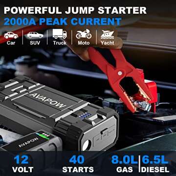 AVAPOW Jump Starter 2000A Peak Portable Battery Jump Starter for Car with Dual USB Quick Charge 3.0(Up to 8.0L Gas or 6.5L Diesel),12V Jump Box,Compact Lithium Car Power Pack