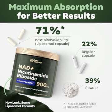 PacificCoast NutriLabs Reus Research NMN Supplement Alternative - Liposomal Nicotinamide Riboside w/Resveratrol & Quercetin - High Purity NAD Supplement for Anti-Aging, Energy, Focus - 80 Capsules