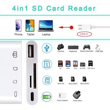 USB C SD Card Reader, 4 in 1 Micro SD Card Reader with Type-c Charging Port Memory Card Reader OTG Adapter Compatible with Camera, Phone with USB-C Port, Notebook and More USB C Devices