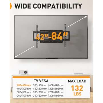 Full Motion TV Wall Mount for 42-84" Televisions