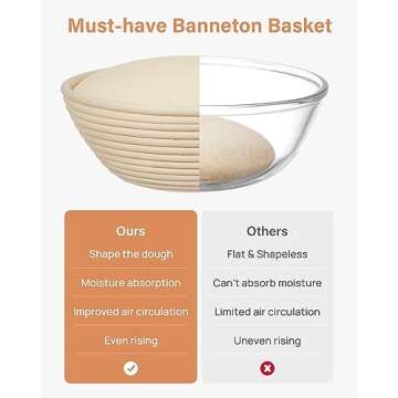 Kootek Banneton Bread Proofing Basket, 9 Inch Round Sourdough Starter Kit, Bread Baking Supplies Tools with Proofing Basket for Bread Making, Dough Whisk, Bread Lame, Banneton Basket Gift Set