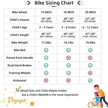 JOYSTAR Voyager Kids Bicycle 14 18 and 20 Inch