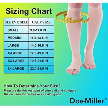 Doc Miller Toeless Compression Socks Women and Men 2 Pair - 20-30mmHg - Open Toe Compression Socks Women for Shin Splints Varicose Veins Leg Cramps Recovery - Support Circulation - Skin Nude Large