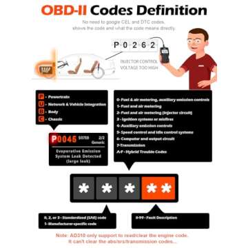 Ancel AD310 OBD II Scanner for Car Diagnostics